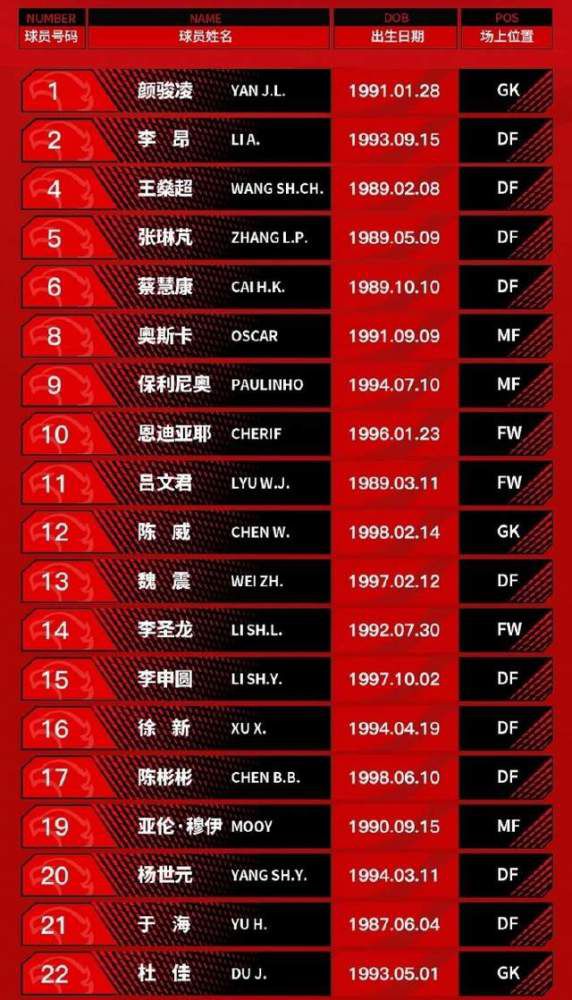 害人之心越强的人，防人之心也同样越强。